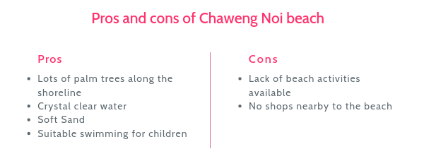 Chaweng Noi Beach